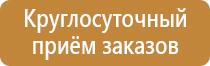 4 знака пожарной безопасности