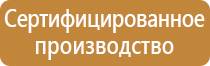 световые знаки пожарной безопасности эвакуационные