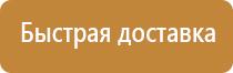 магнитно маркерные доски с лаковым покрытием