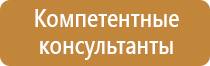 щит пожарной защиты